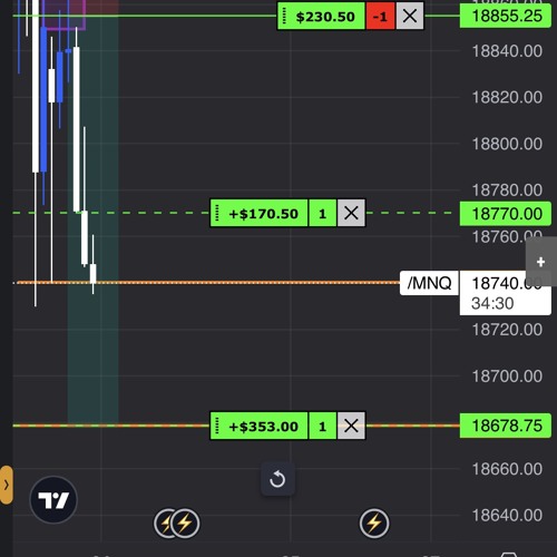 Be comfortable not taking trades. TJR