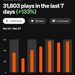 Creeping in the caddy