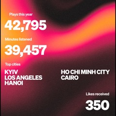 To my fans. (YEAR RECAP)