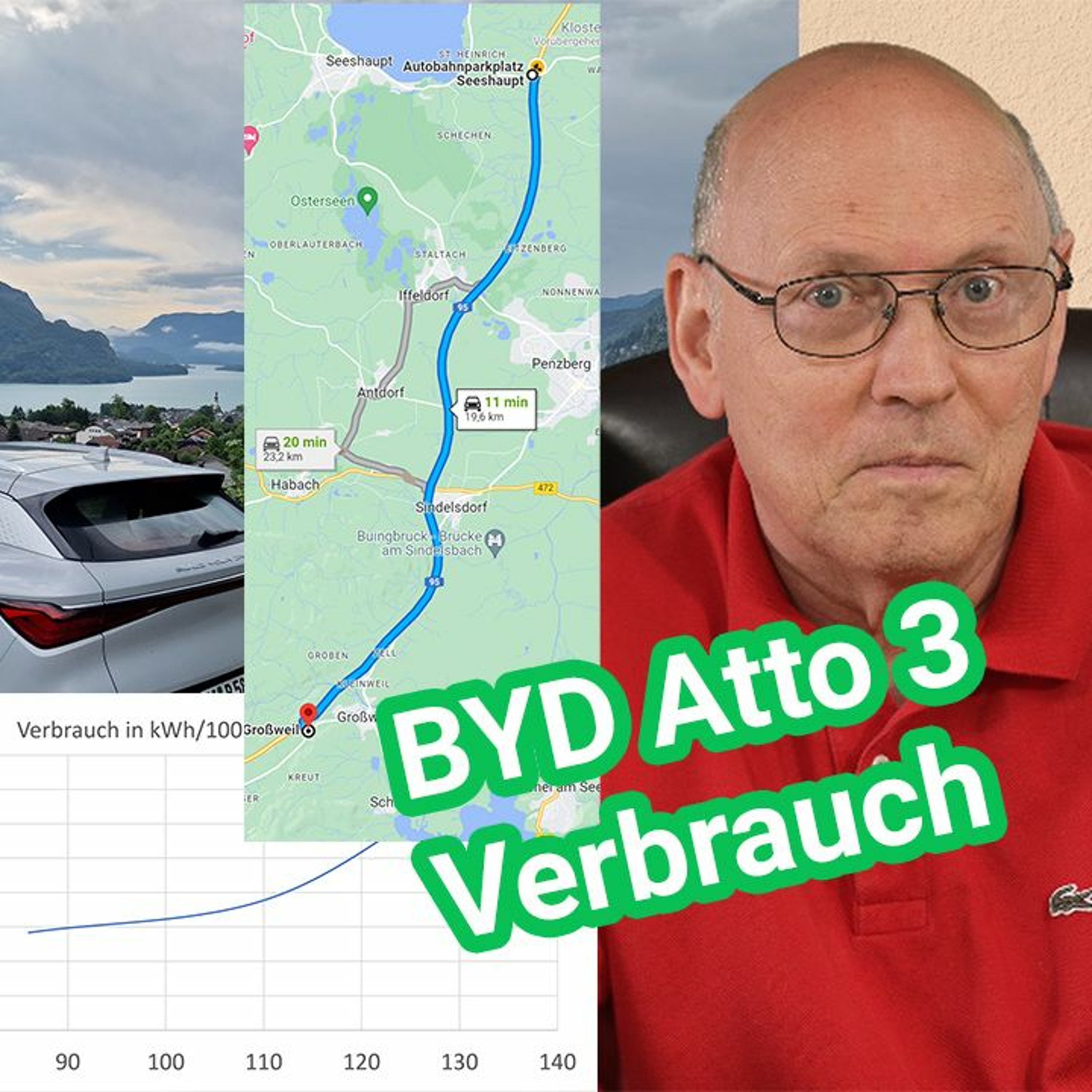 Verbrauch BYD Atto 3 - Durchschnitt, 90, 120, 150 km/h