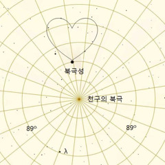 북극성 마크&천러 (demo)
