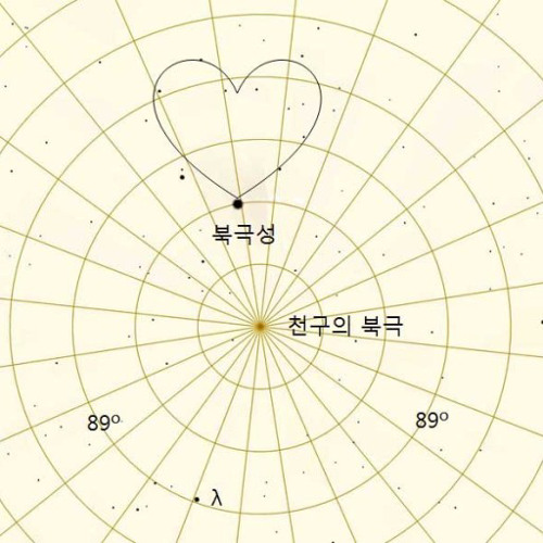 북극성 마크&천러 (demo)