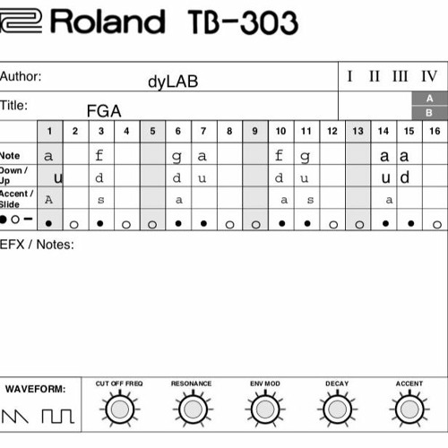 Acid pattern 2021-08