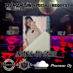 DJ•MARTIN SBM DUGEM REMIX ELANG x BILA BENAR SAYANG HARDMIX FUNKOT NEW 2024 REQ [INTAN] PART 3
