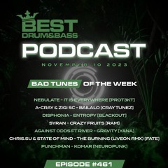 Podcast 461 - Bad Syntax & NERVƎ [Sponsored by Adam Audio]