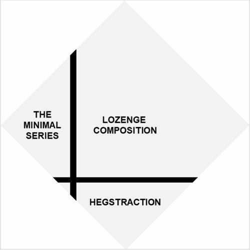Lozenge Composition: The Minimal Series