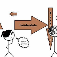 Wait For Me (A Fist Fight In A Parking Lot Would Fix Me)