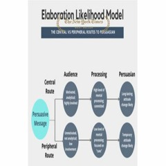 (Read$) Elaboration Likelihood Model and Visual Marketing Communications