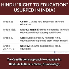 Hindu "Right to Education" Usurped in India?