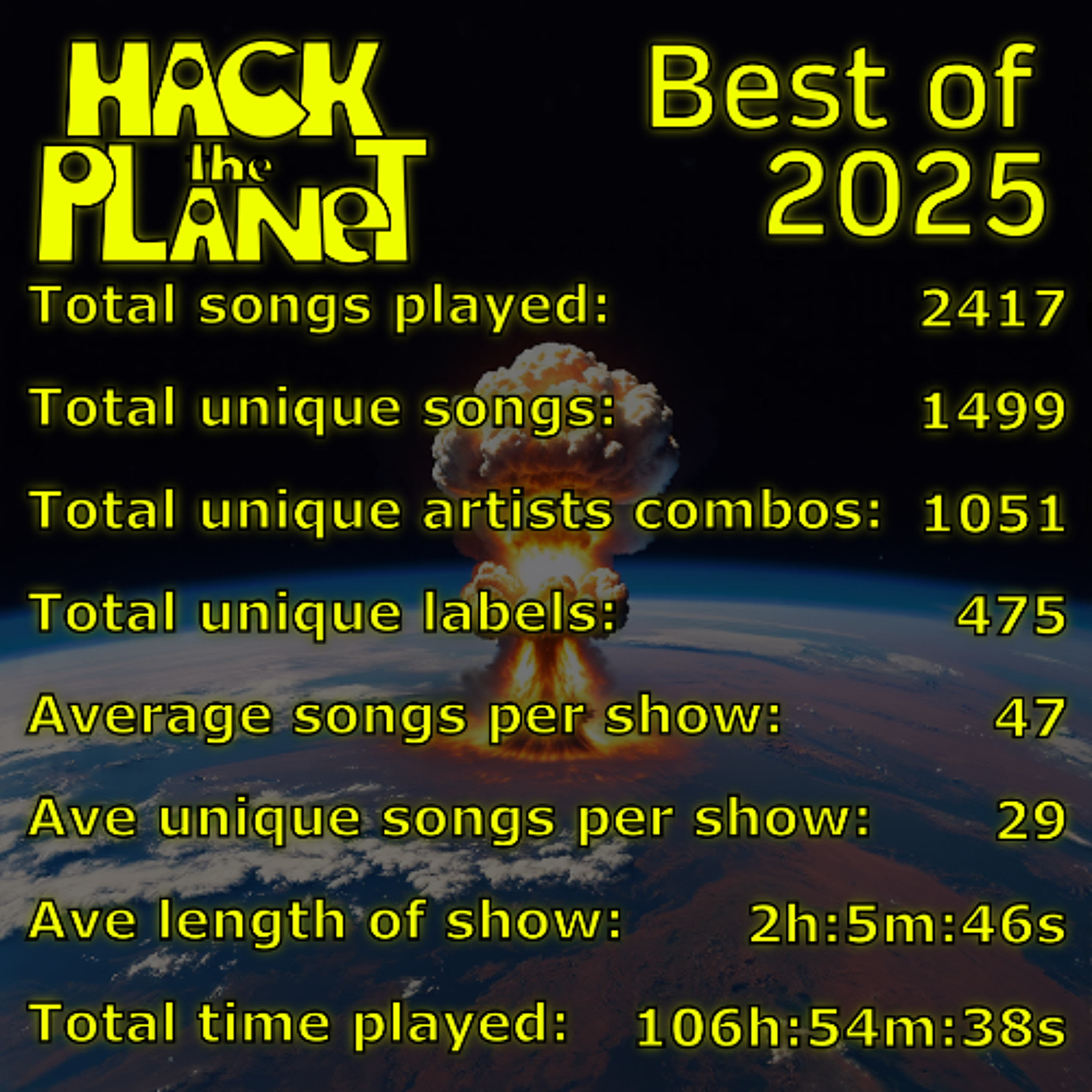 Hack The Planet, Drum & Bass Podcast