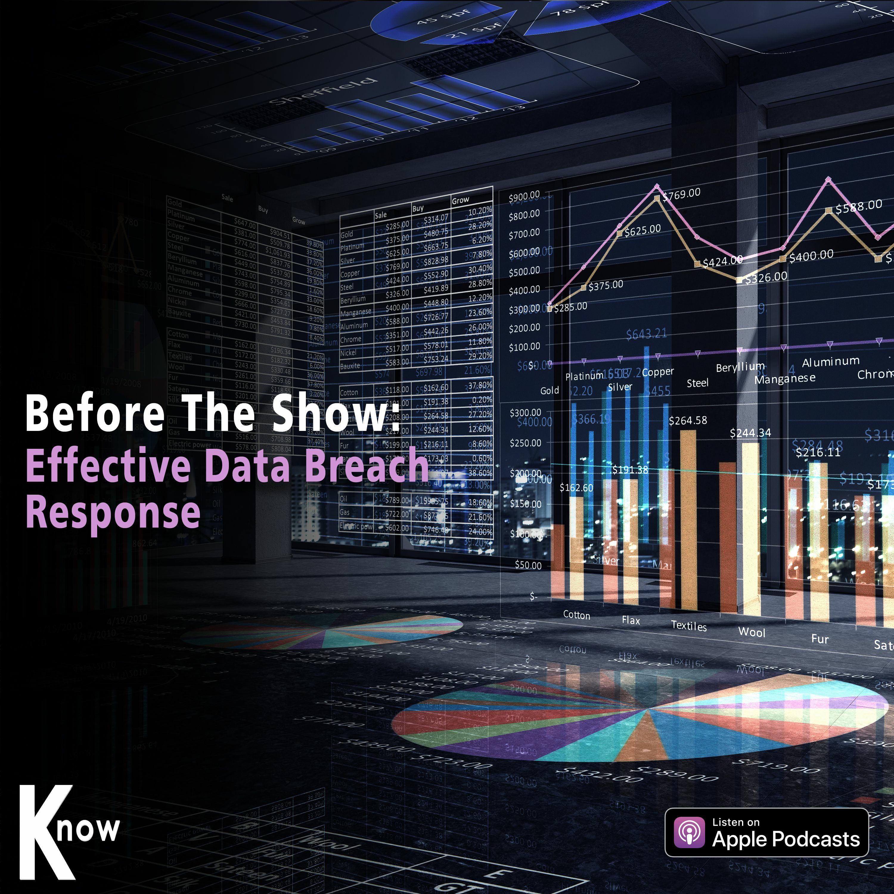 Effective Data Breach Response - Before The Show #192 episode artwork
