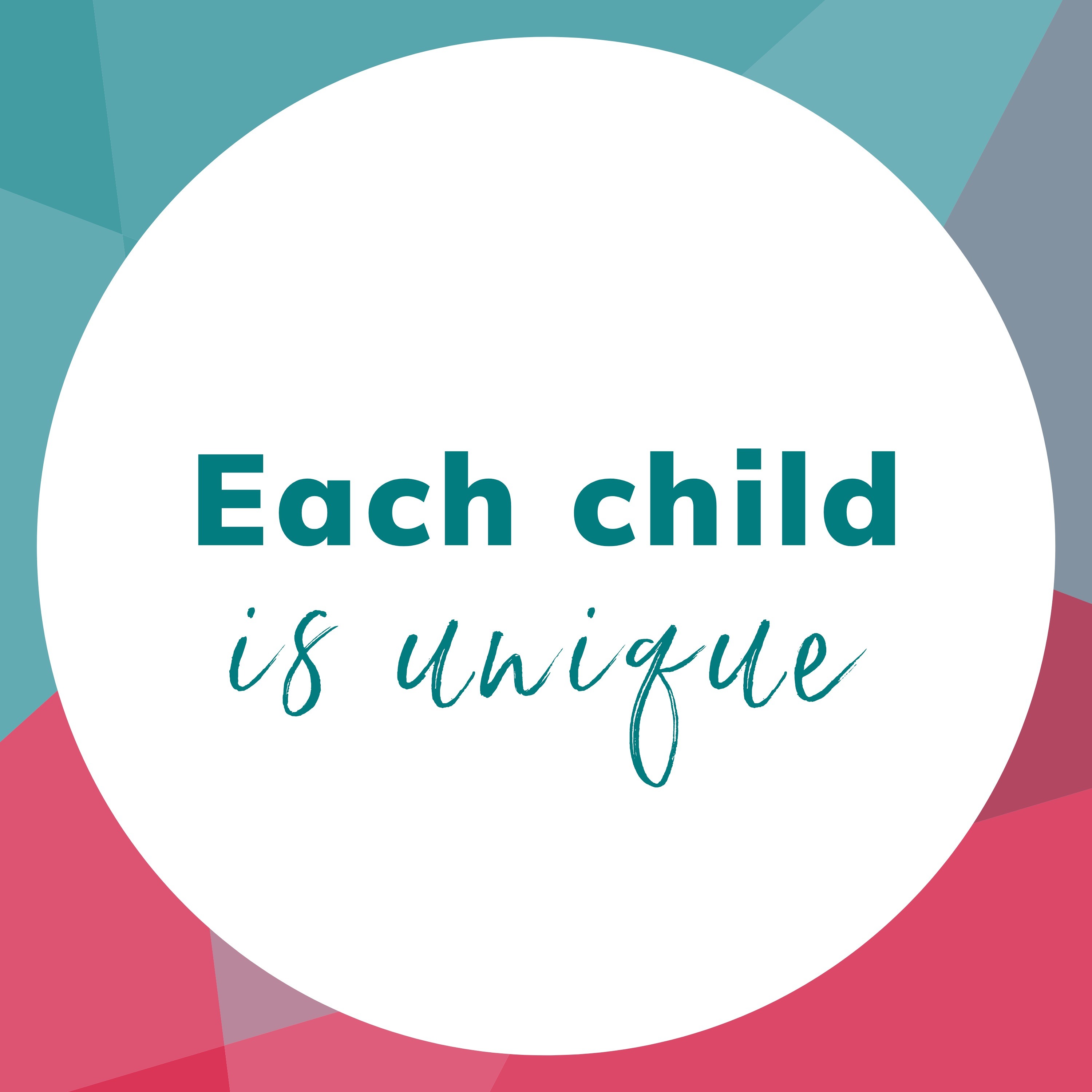 The Aware Parenting Podcast