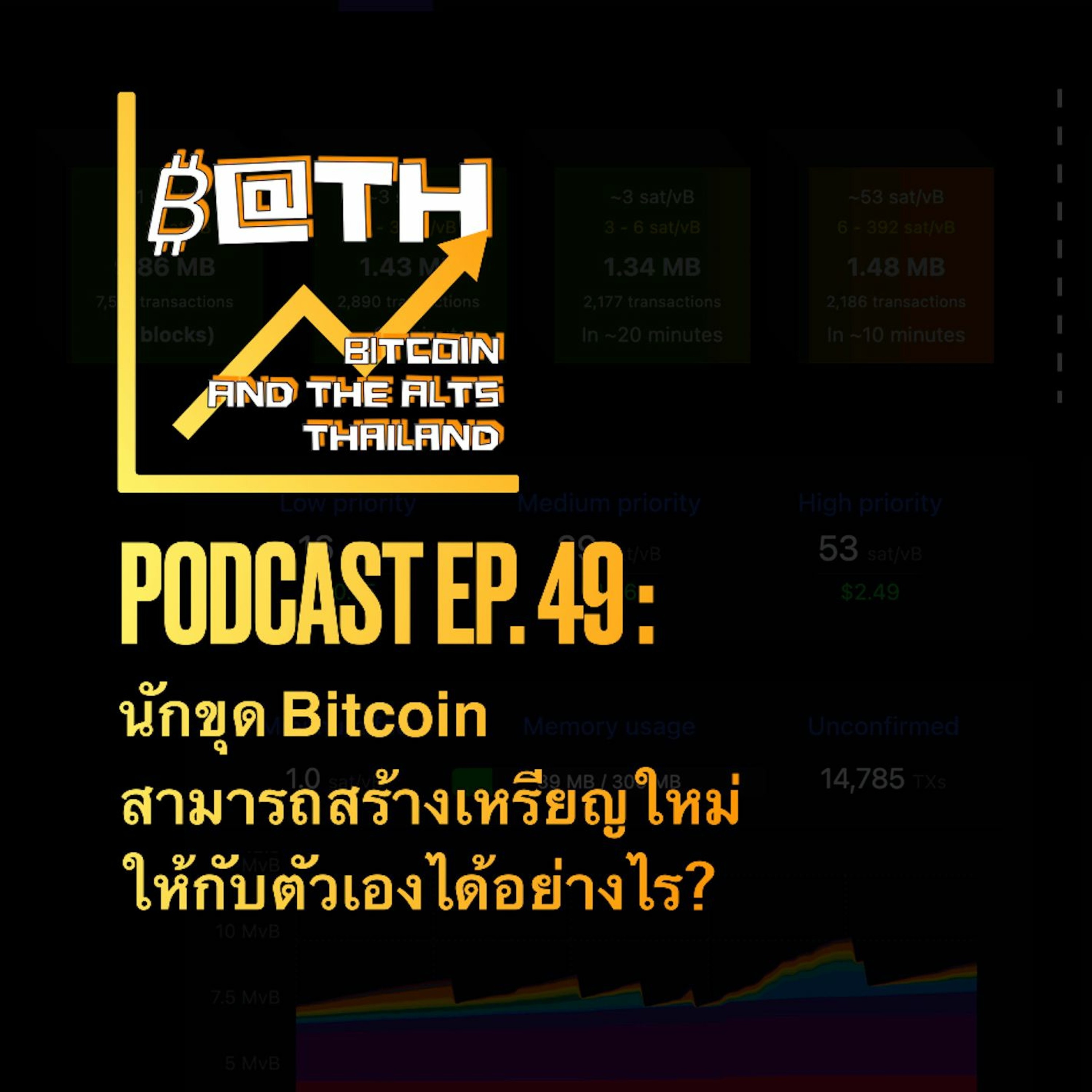 BitcoinAndTheAltsThailand