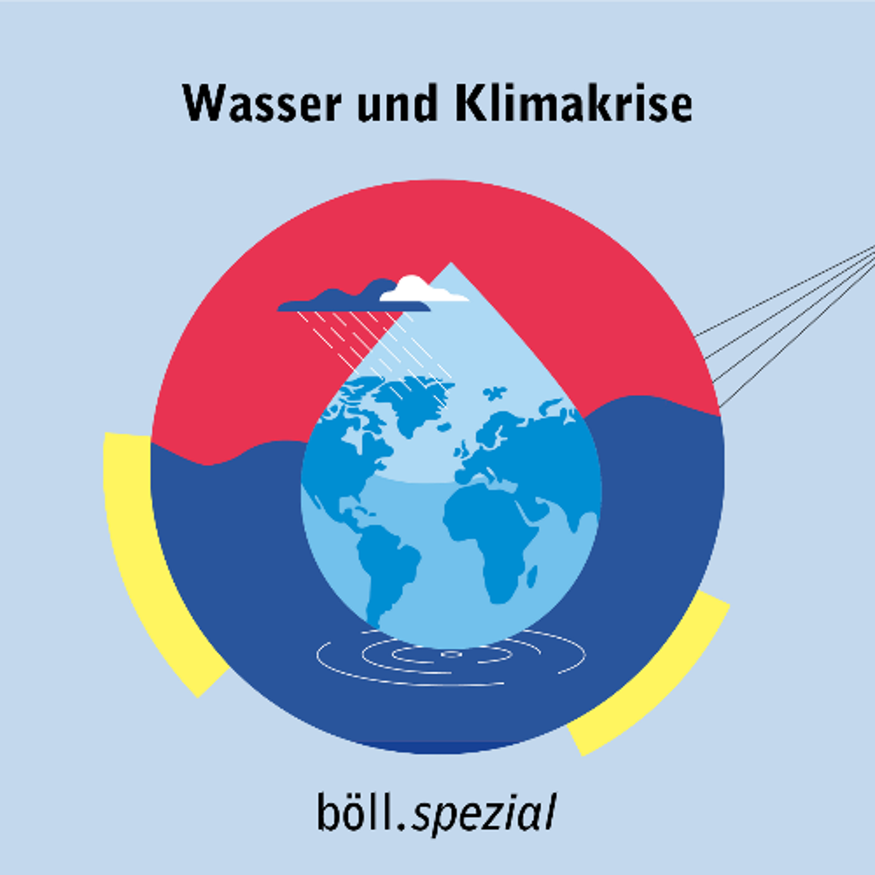 Alle Podcasts und Audiofiles der Heinrich-Böll-Stiftung