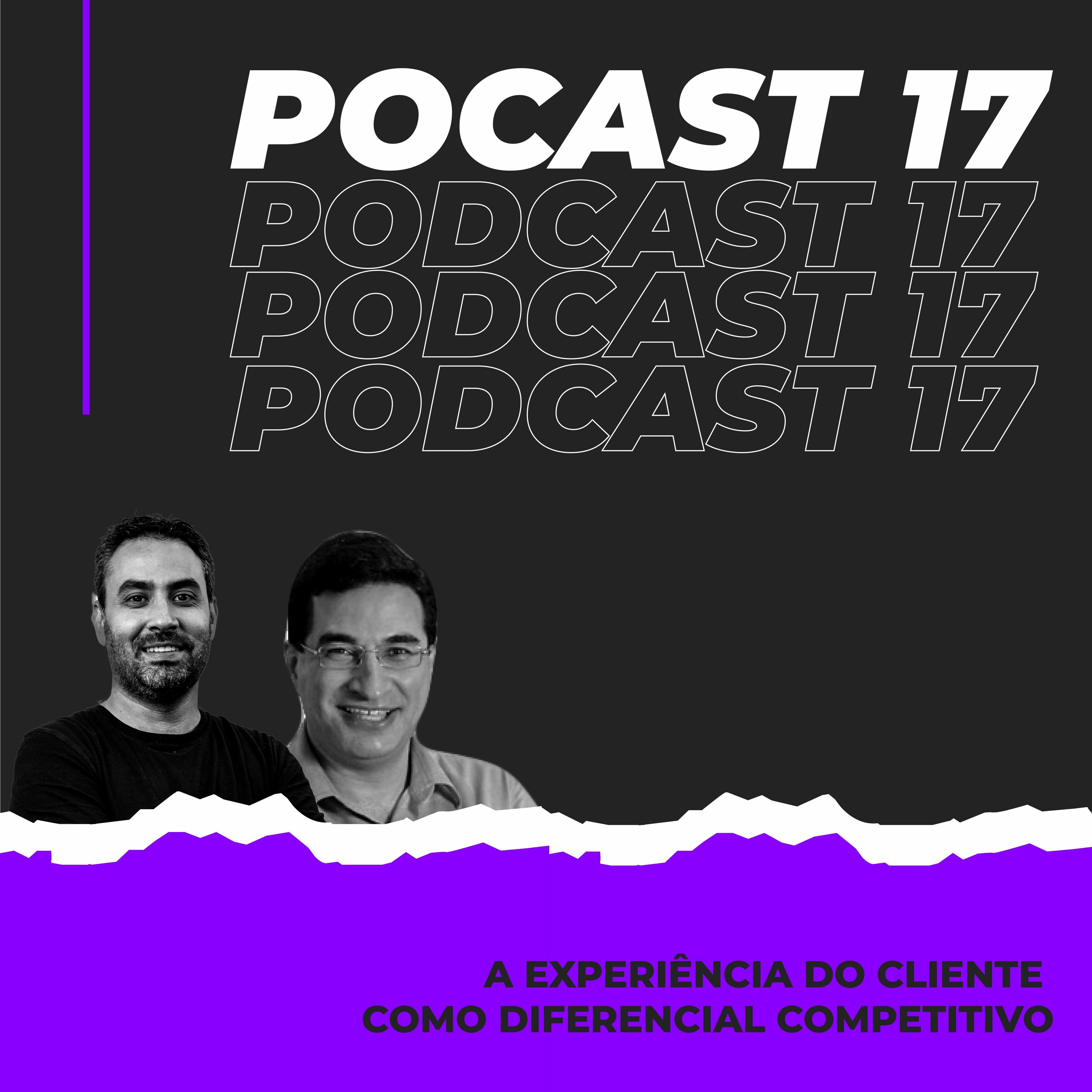 Café com CRM