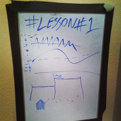 Mix For Fun Ft. Folks Linin' Up by M.A.T.H.