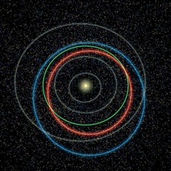 Base Tronic - Orbit The Sun (Radio Edit)