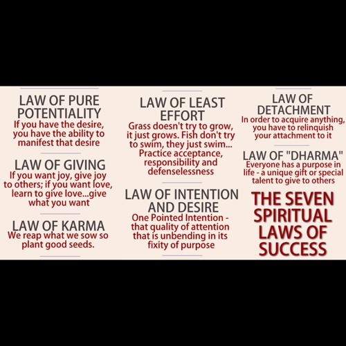 Manifest