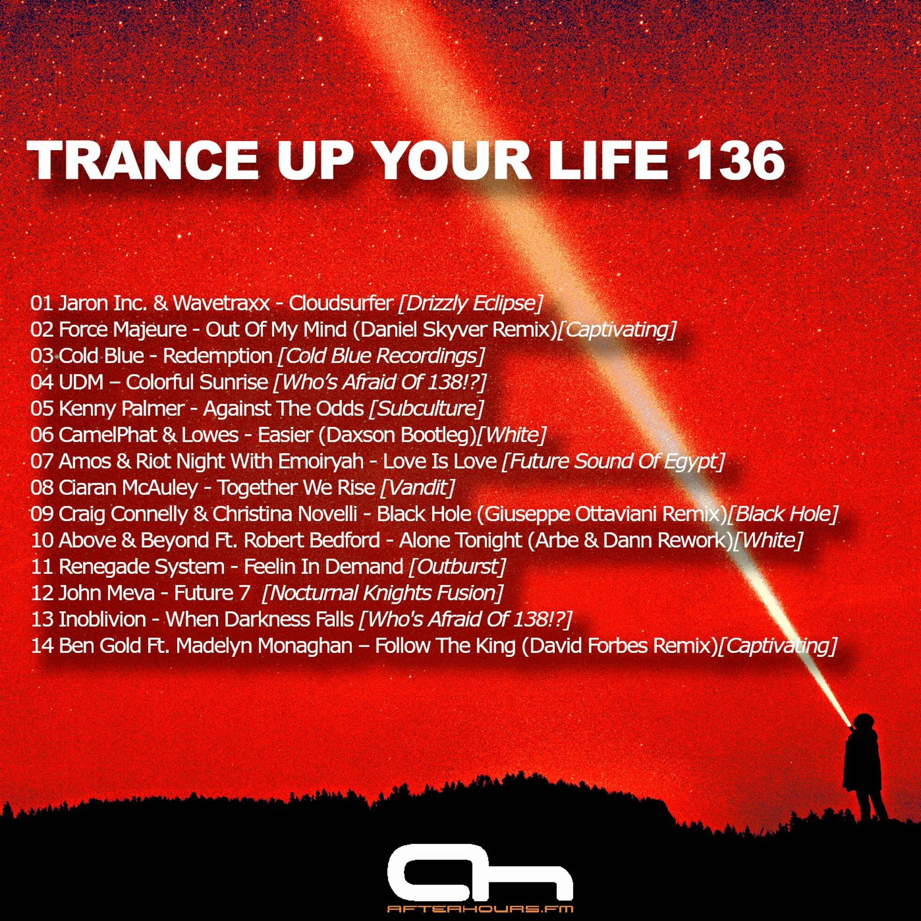 Trance Up You Life With Peteerson