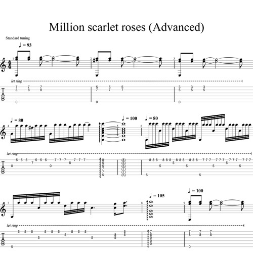 پخش و دانلود آهنگ نت و تبلچر آهنگ میلیون گل رز Million Scarlet Roses از Raimonds Pauls برای گیتار از notdoni