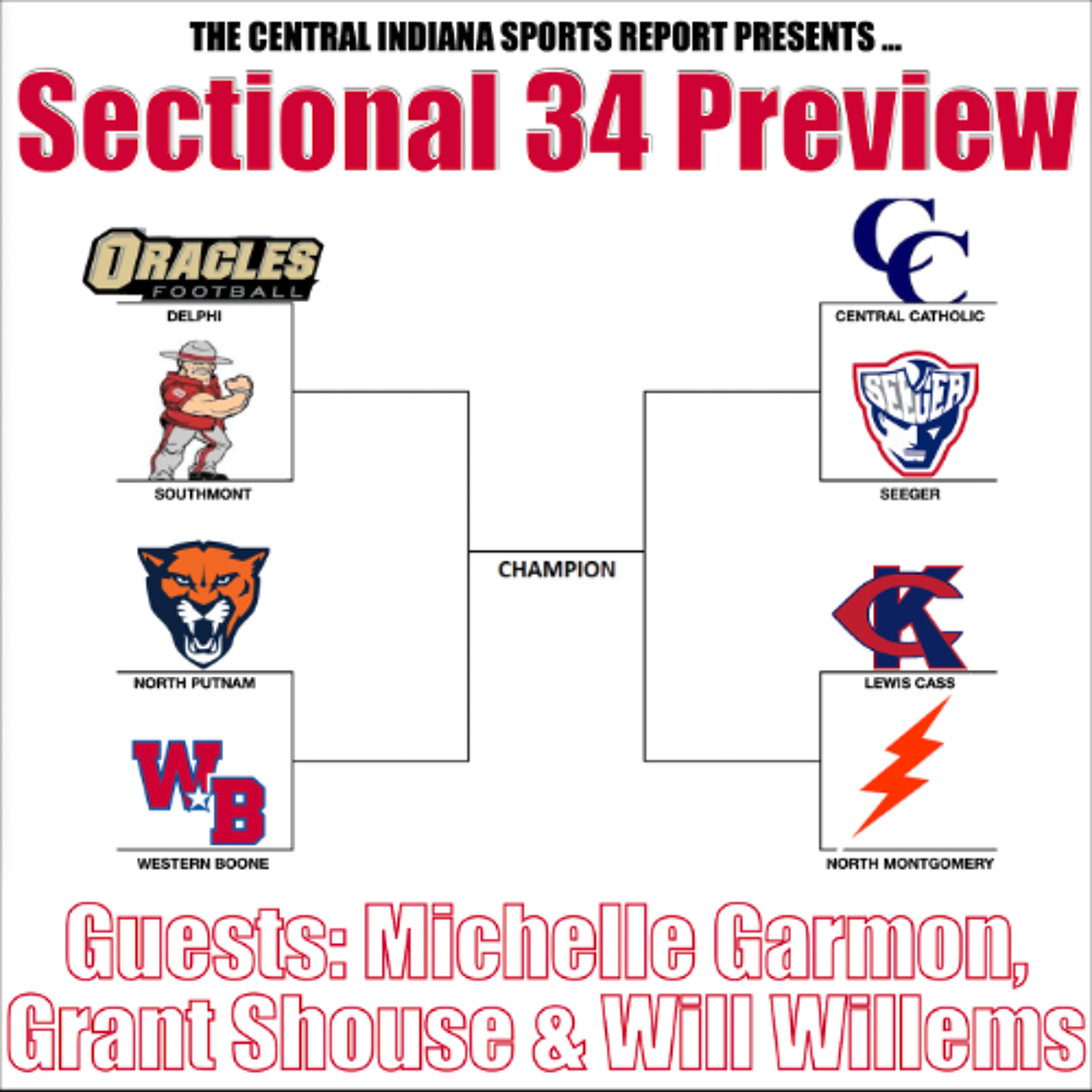 Central Indiana Sports Report