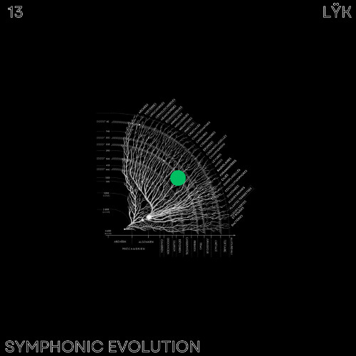 SYMPHONIC EVOLUTION
