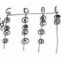 SELFHOOD - DEBO FIVE YEY (+2 OCT MIX)