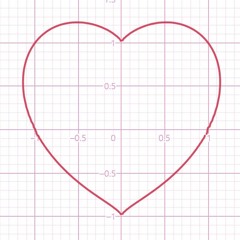 y=x (w/ Kérona, Donney, !owo!)