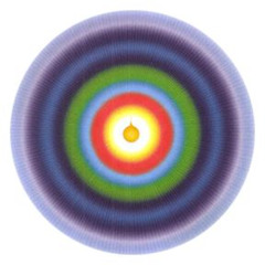 CHAKRA - Y2N, Kayeb, JeuneTismeyPleinDeRemords