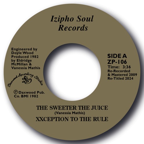 THE SWEETER THE JUICE