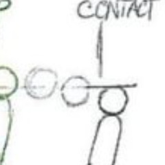 contact