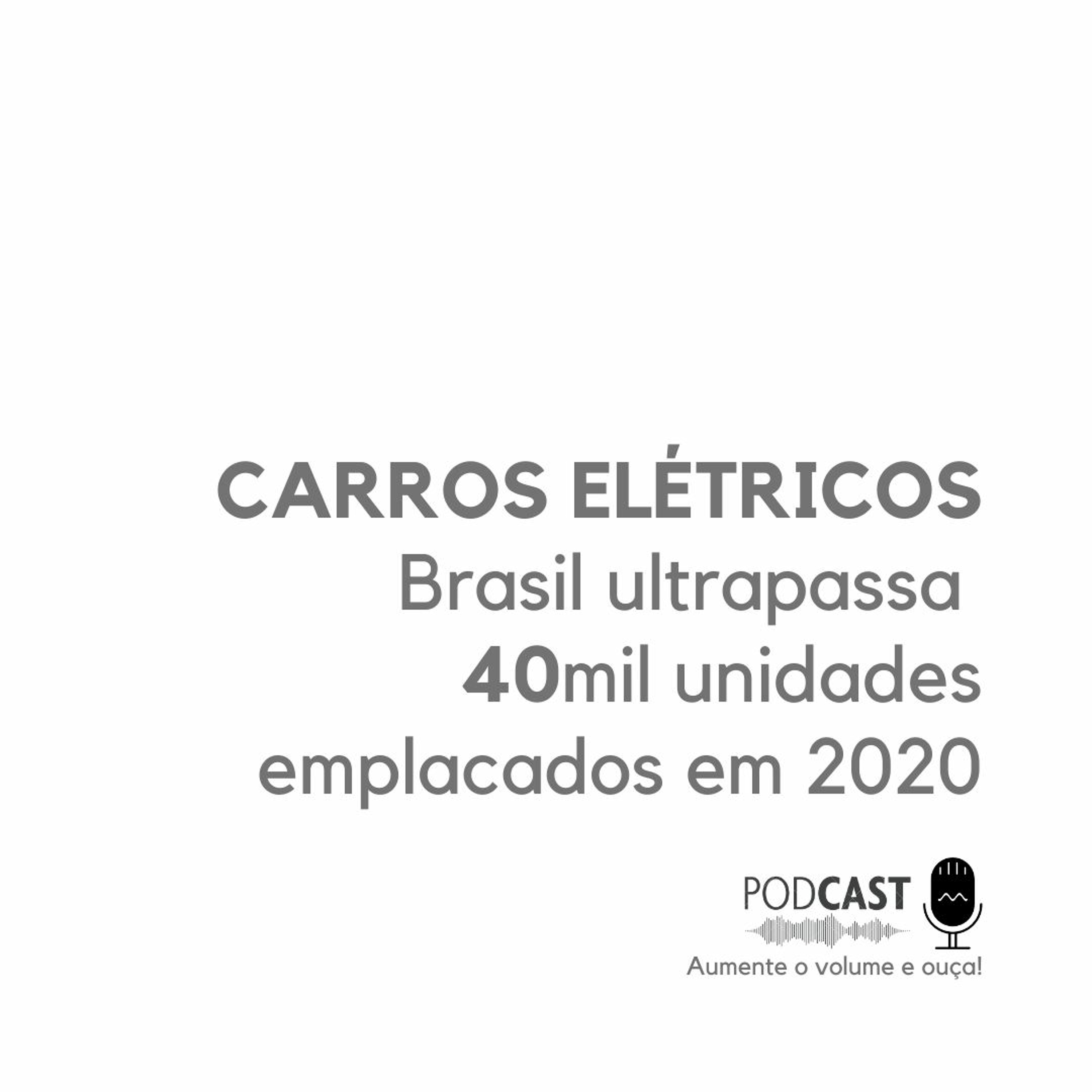 Marketing Digital Inteligente