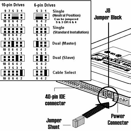 Перемычка Для Жесткого Диска Купить