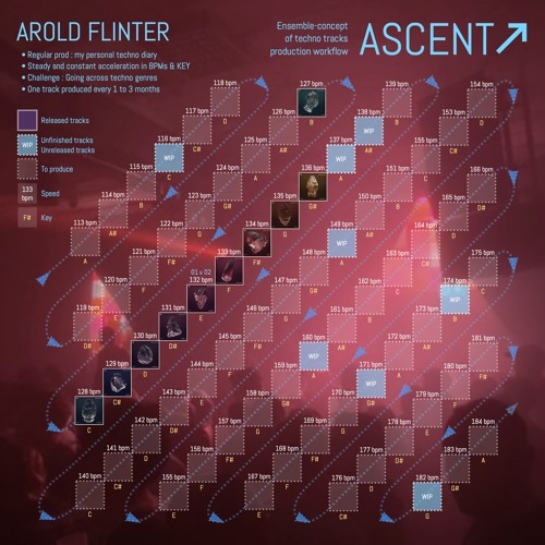 ASCENT ↗