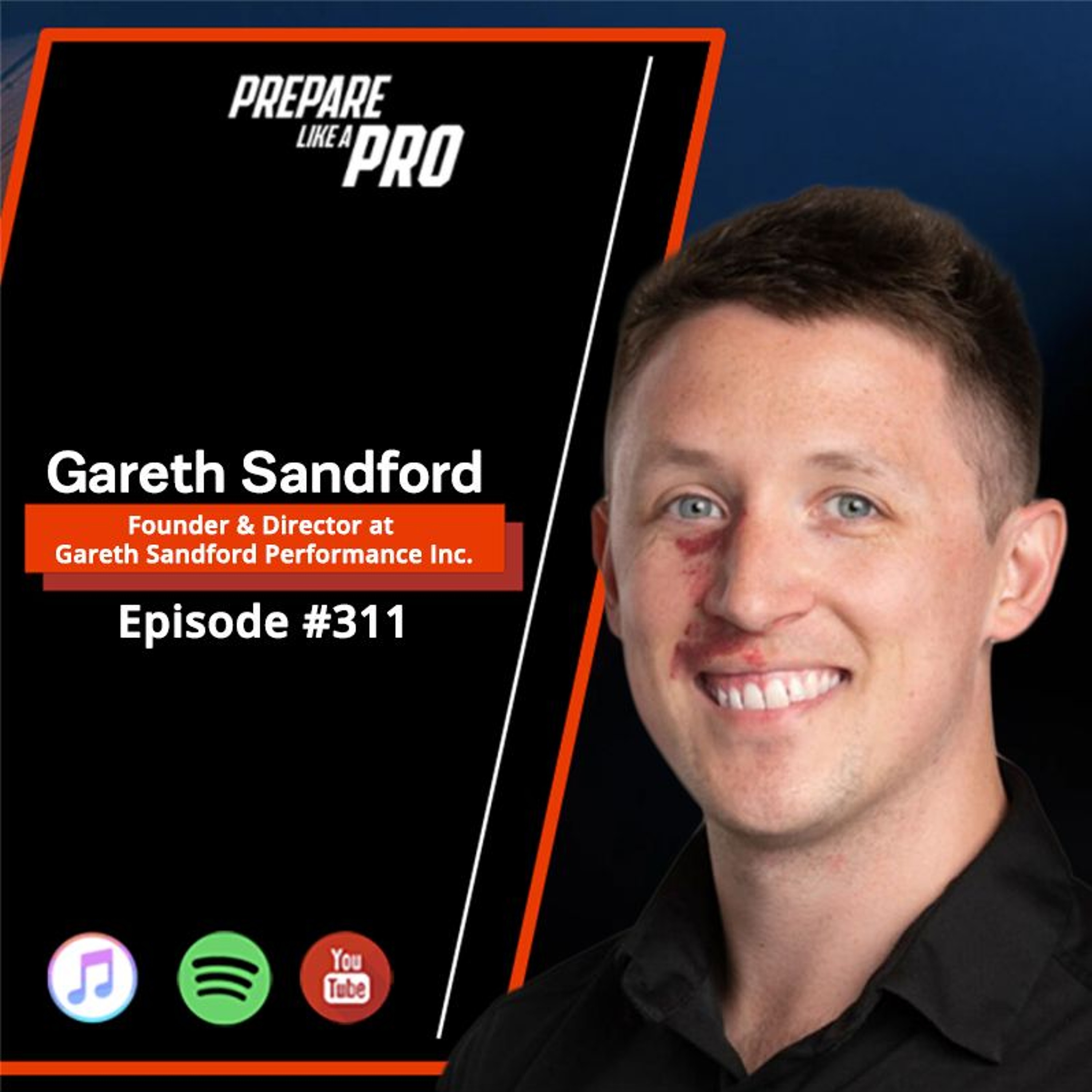 #311 - Gareth Sandford Optimizing Training and Mechanical Efficiency by Using 3 Athlete Profiles episode artwork