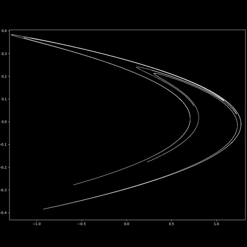 A Good Way to End Something