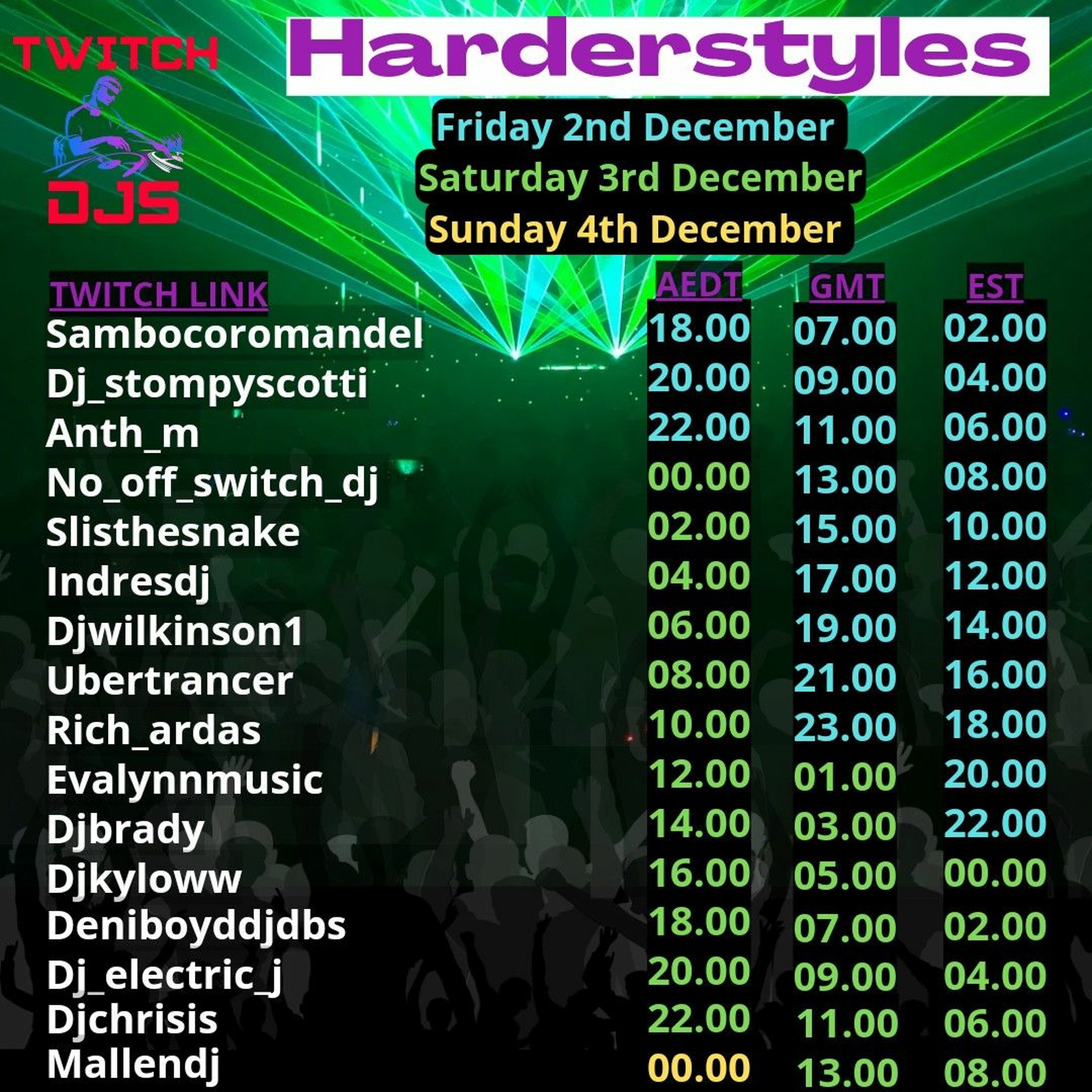 Twitch DJs harderstyles raid train trance at 150