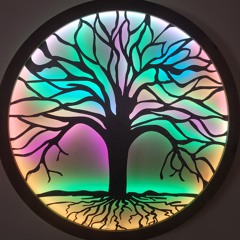 Customer Circle with Customology.com