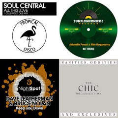 Nu Disco Remixes / Funky House Remixes / Disco House Remix Party 70's 80's 90's / Edits / Cuts