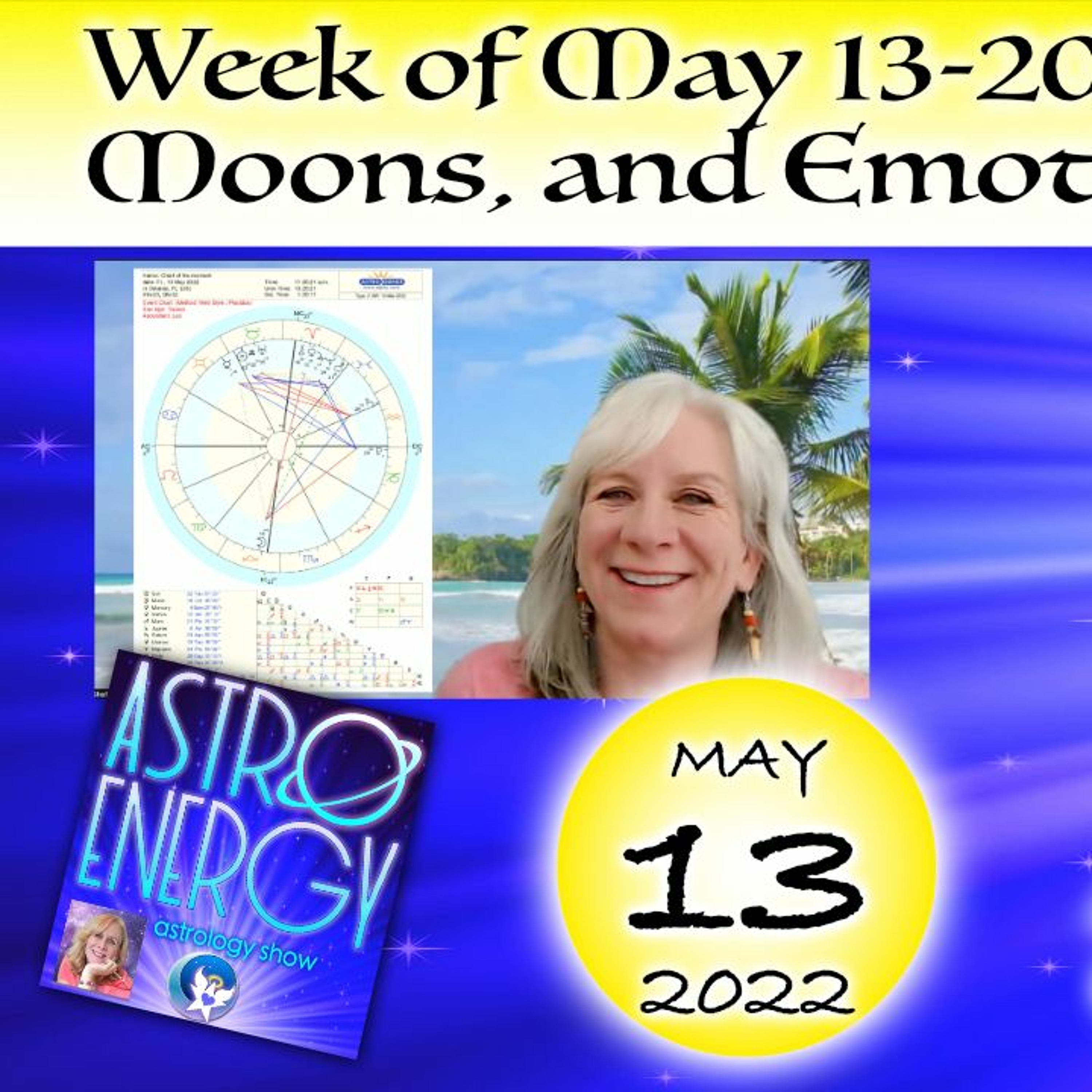 Weekly Astrology For May 13 - 20, 2022, The Week’s Astrology, Moon Through Signs.