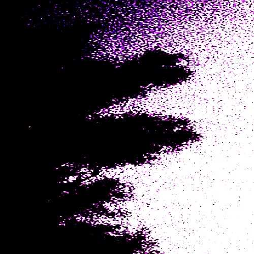 stop being difficult and collab with me