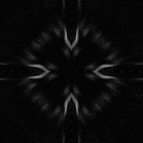 Unity with Darkness