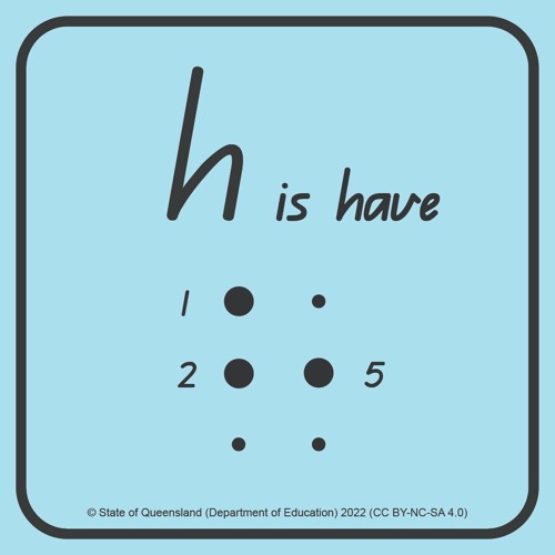 Stream episode Braille Letter Song H Is Have.MP3 by Department of