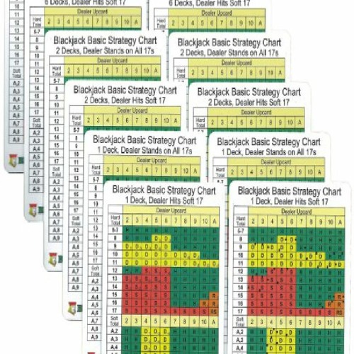 Advanced Blackjack Strategy Chart