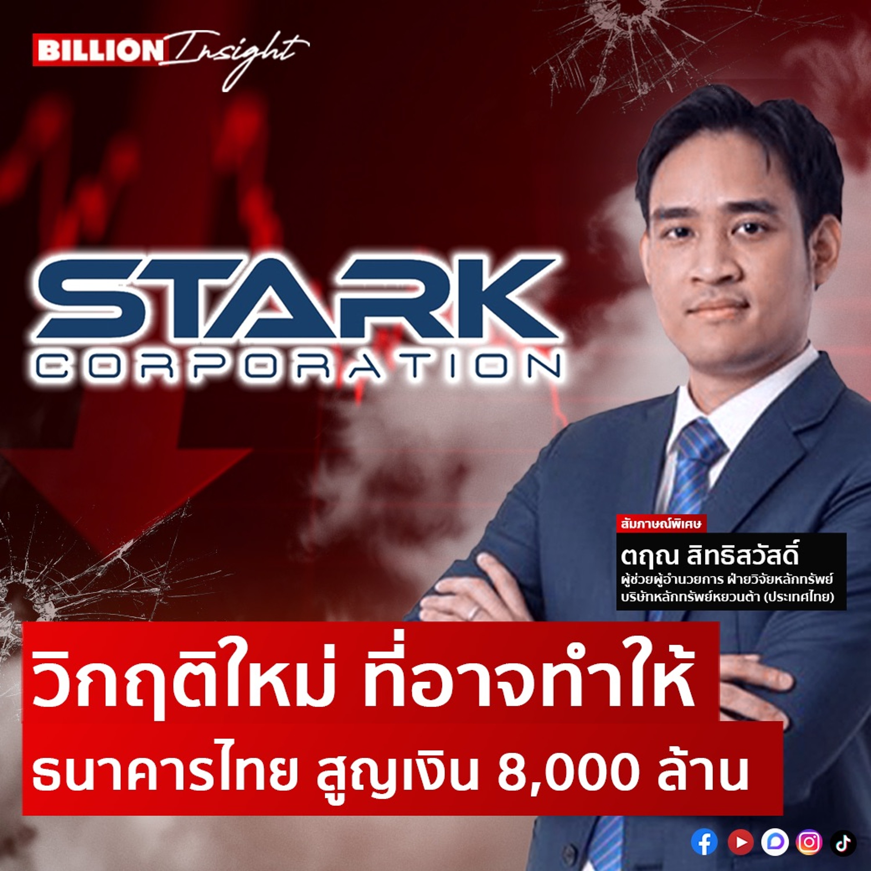 ลงทุนแมน