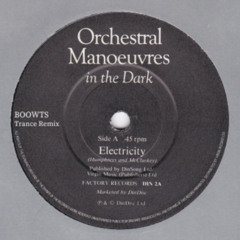 ODM -Electricity (BOOWTS TRANCE EDIT) FREE DL