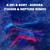 Artwork for K-391 & RØRY - AURORA (YASSER & NEPTUNE REMIX)
