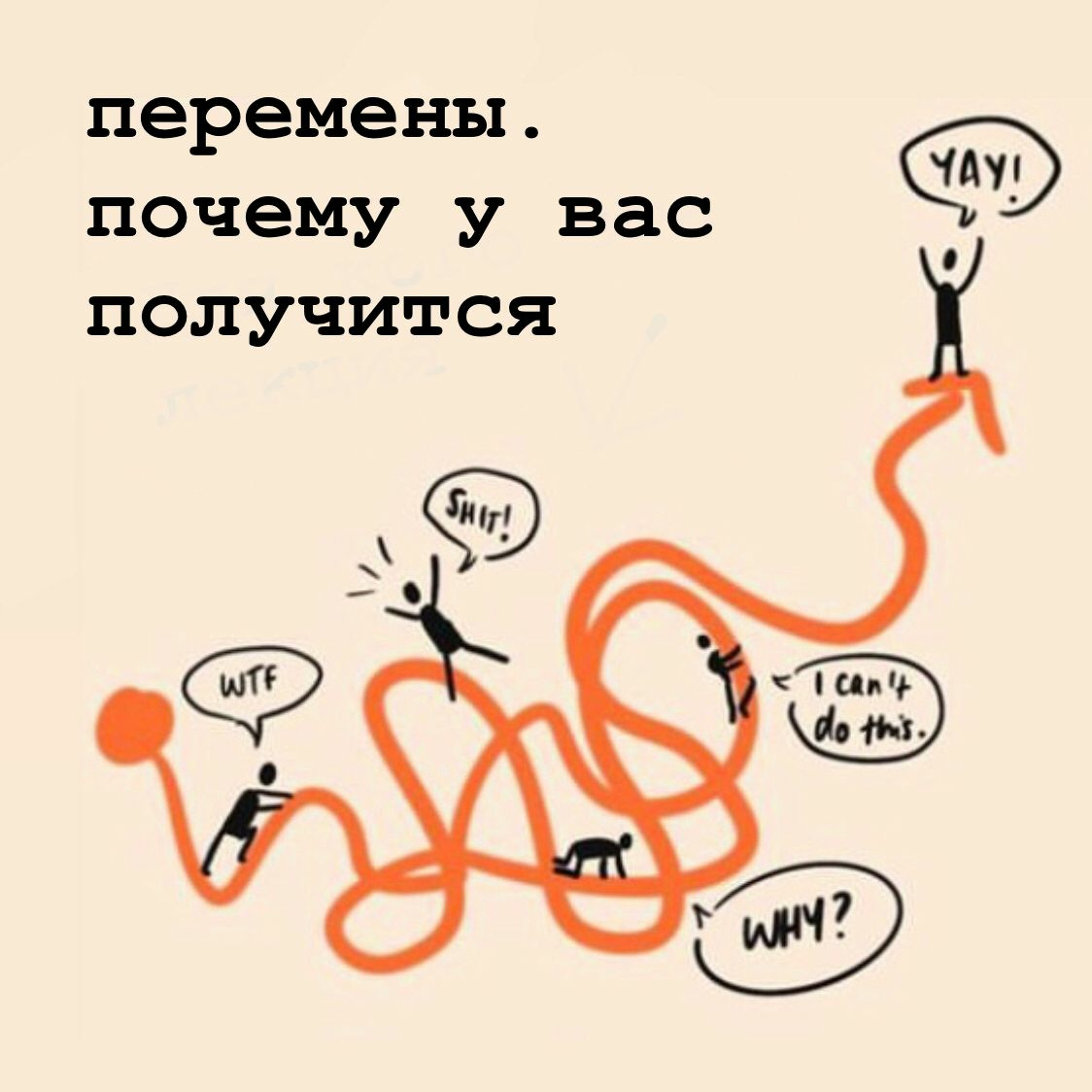 Биология Человека Резанова Купить