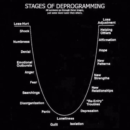 kick replaced with tom