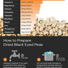 Best Nutritional Value Black Eyed Peas Reviews